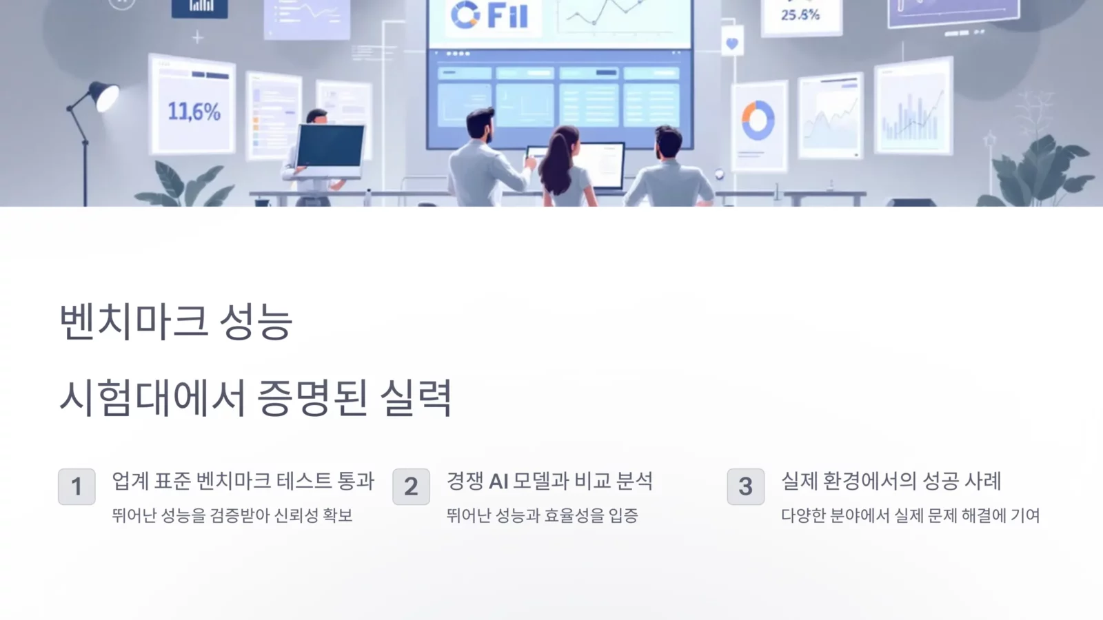 딥시크의 기술적 특징, AI 시장에 새로운 지평을 열다 4 딥시크의 기술적 특징 AI 시장에 새로운 지평을 열다 4
