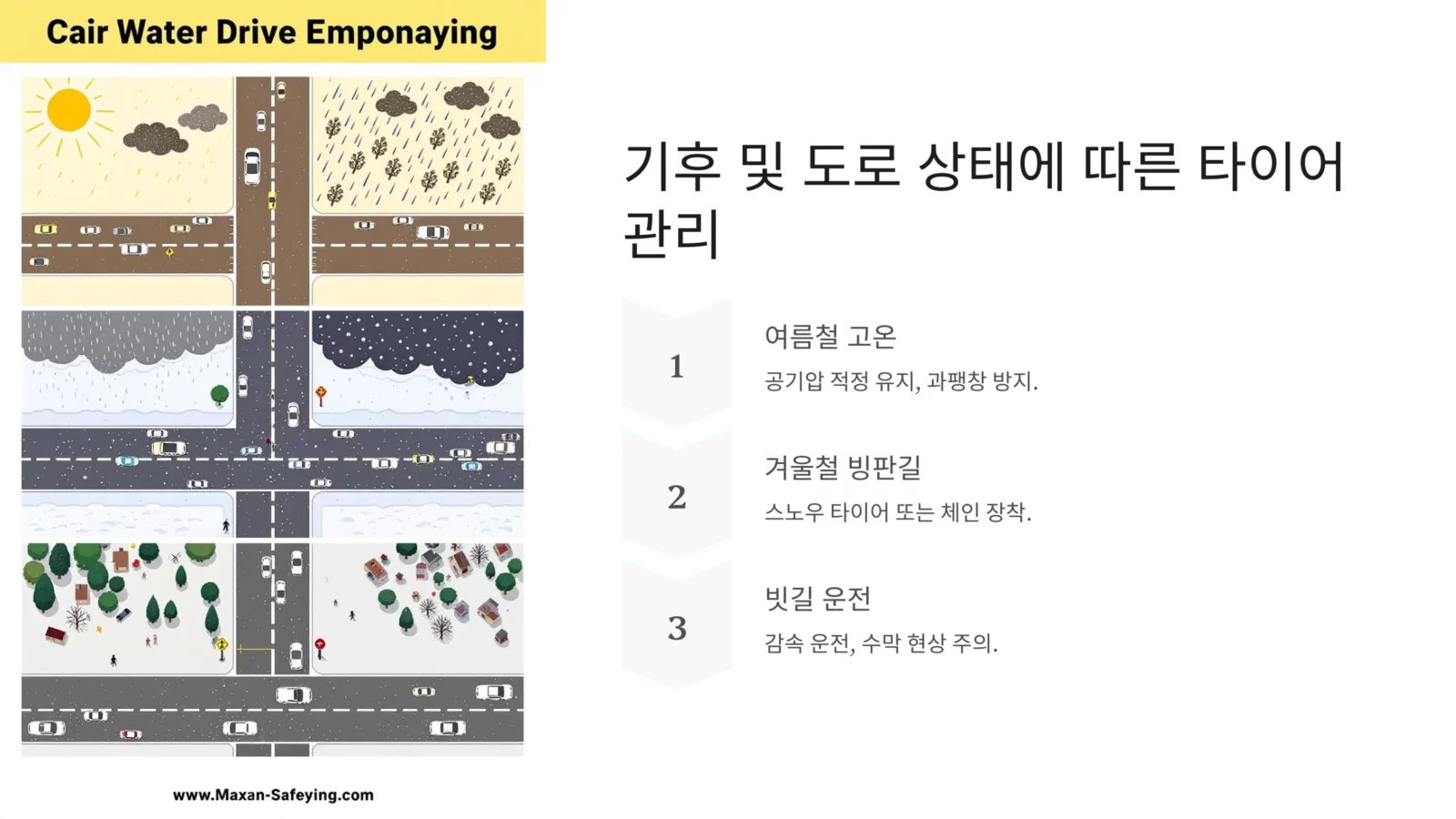 현대자동차 차량 타이어 교체 시기, 안전 운전을 위한 필수 체크포인트 4 현대자동차 차량 타이어 교체 시기 안전 운전을 위한 필수 체크포인트 3