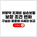 2025년 기준 처방약 조제비 실손보험 보장 조건 변화: 구실손·표준화·4세대 비교 2 2025년 기준 처방약 조제비 실손보험 보장 조건 변화 구실손·표준화·4세대 비교