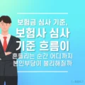 보험금 심사 기준 흐름이 흔들리는 순간 어디까지 본인부담이 불리해질까 3 보험금 심사 기준, 보험사 심사 기준 흐름이 흔들리는 순간 어디까지 본인부담이 불리해질까